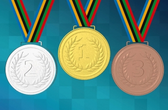 Las Camas elásticas más Vendidas del 2017